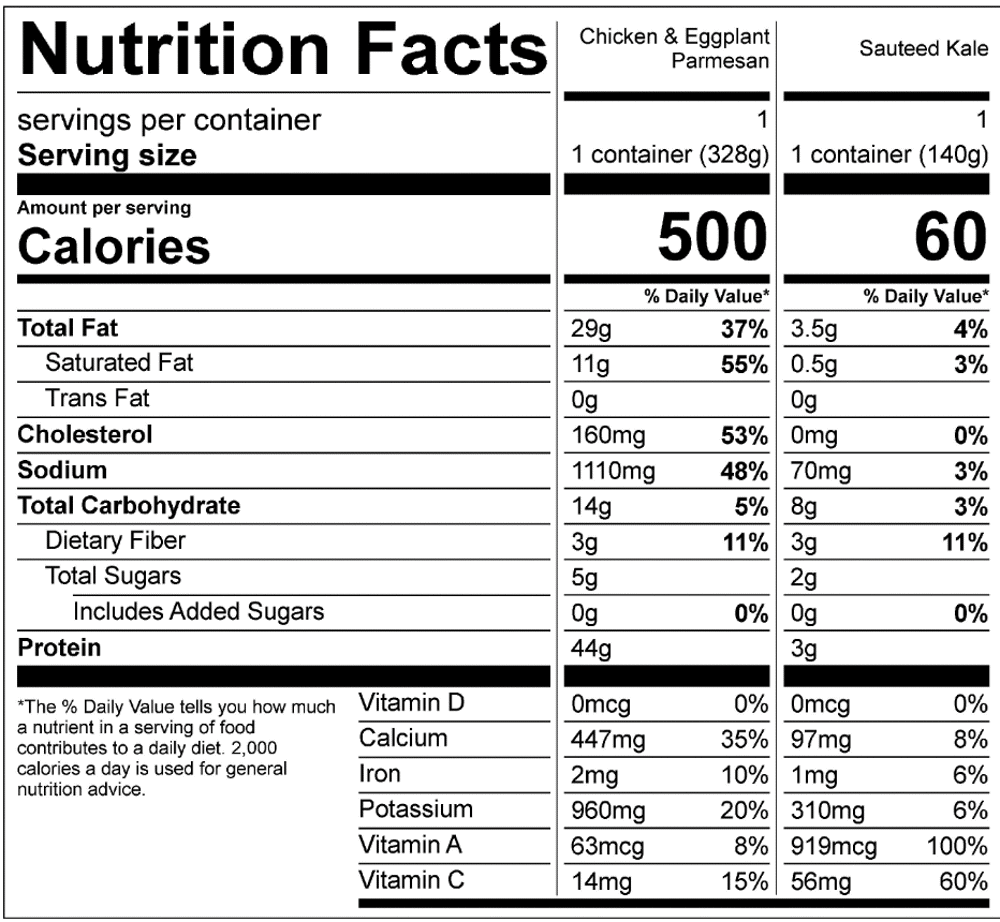 Nutritional